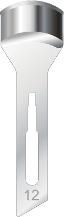 Gouge Blade